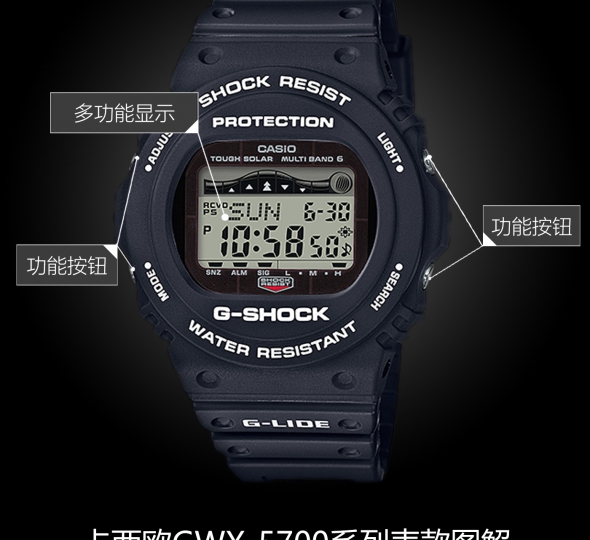 卡西欧G-SHOCK系列GWX-5700CS-1图解