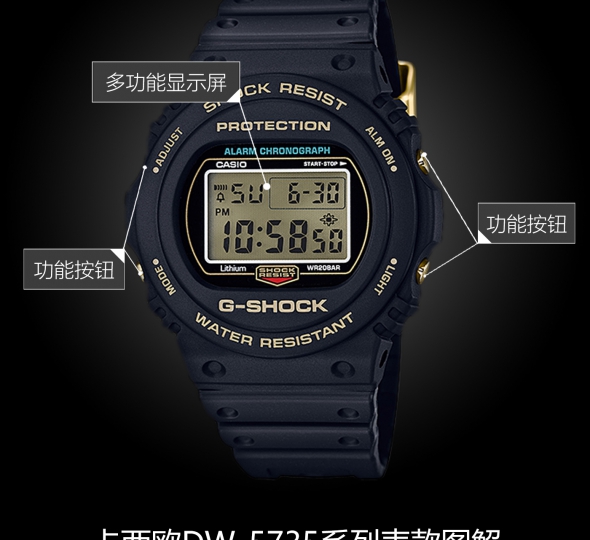 卡西欧G-SHOCK系列DW-5735D-1B图解