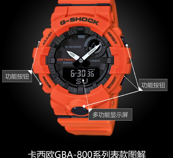 卡西欧G-SHOCK系列GBA-800-4A图解