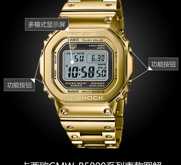 卡西歐G-SHOCK系列GMW-B5000TFG-9圖解