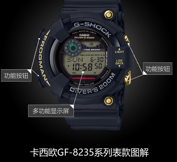 卡西欧G-SHOCK系列GF-8235D-1B图解