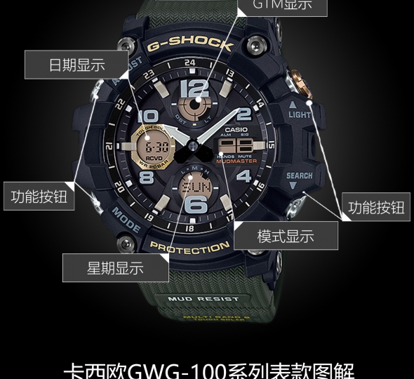 卡西欧G-SHOCK系列GWG-100-1A3图解