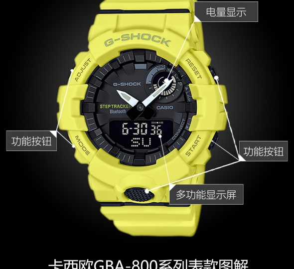 卡西歐G-SHOCK系列GBA-800-9A圖解