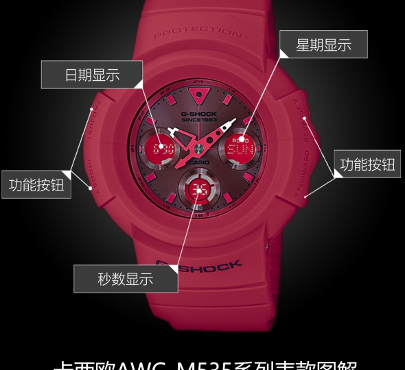 卡西歐G-SHOCK系列AWG-M535C-4A圖解