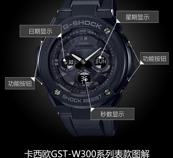 卡西欧G-SHOCK系列GST-W300G-1A1图解