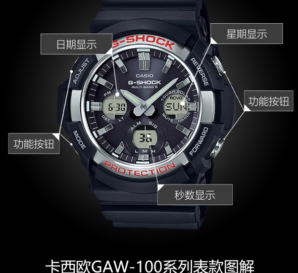 卡西歐G-SHOCK系列GAW-100-1A圖解