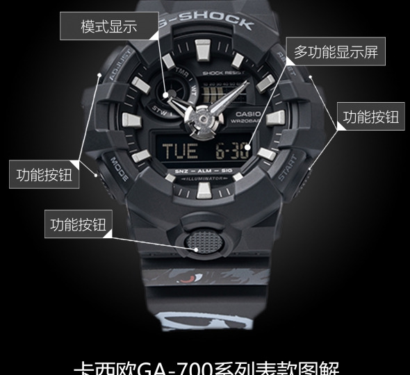 卡西歐G-SHOCK系列GA-700-1BPRG圖解