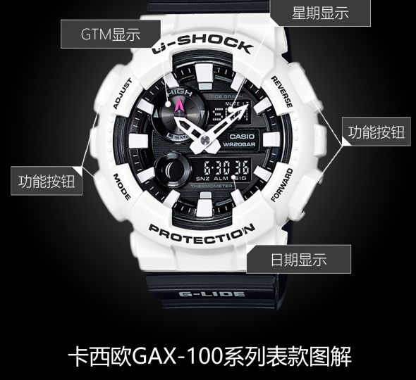 卡西欧G-SHOCK系列GAX-100B-7A图解