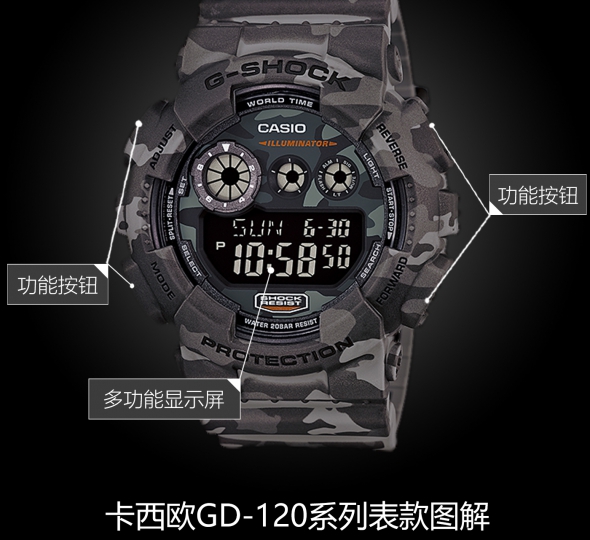 卡西歐G-SHOCK系列GD-120CM-8圖解