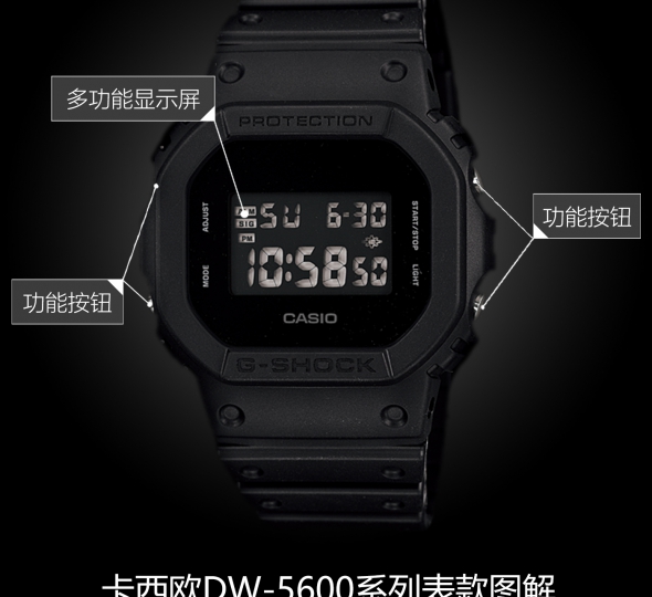 卡西歐G-SHOCK系列DW-5600BB-1圖解