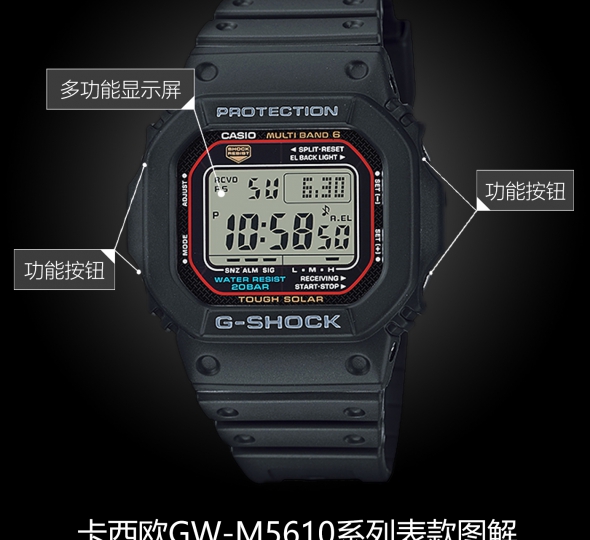 卡西欧G-SHOCK系列GW-M5610-1图解