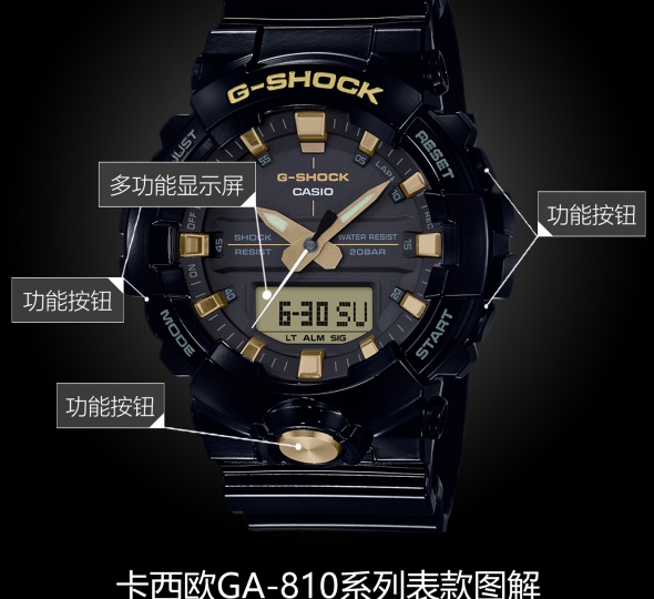 卡西欧G-SHOCK系列GA-810GBX-1A9图解