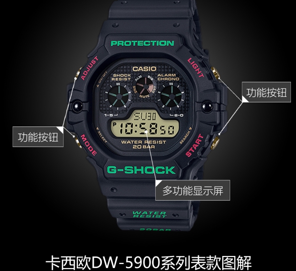 卡西欧G-SHOCK系列DW-5900TH-1PR图解