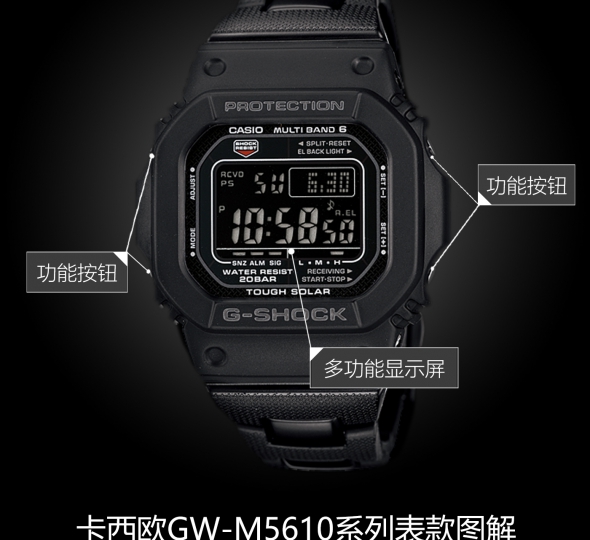 卡西欧G-SHOCK系列GW-M5610BC-1图解
