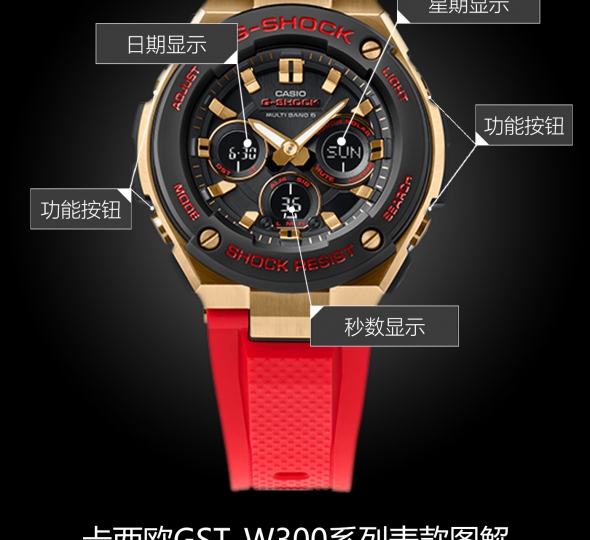 卡西欧G-SHOCK系列GST-W300CXB-4APFM图解