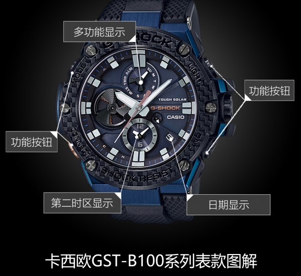 卡西欧G-SHOCK系列GST-B100XB-2A图解