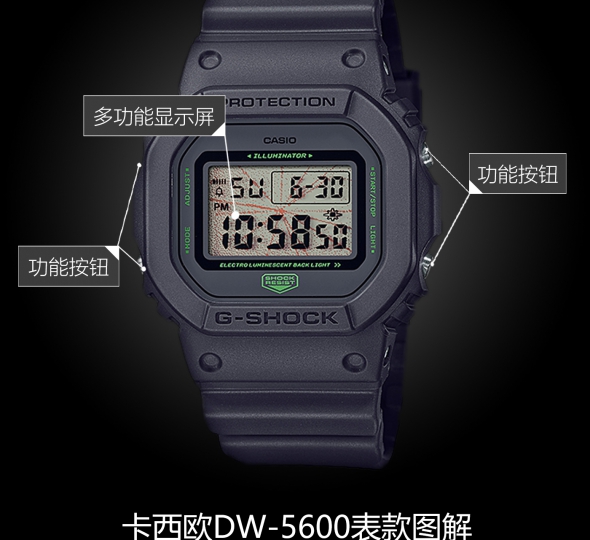 卡西欧G-SHOCK系列DW-5600MNT-1图解
