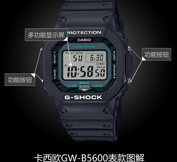 卡西欧G-SHOCK系列GW-B5600MG-1图解