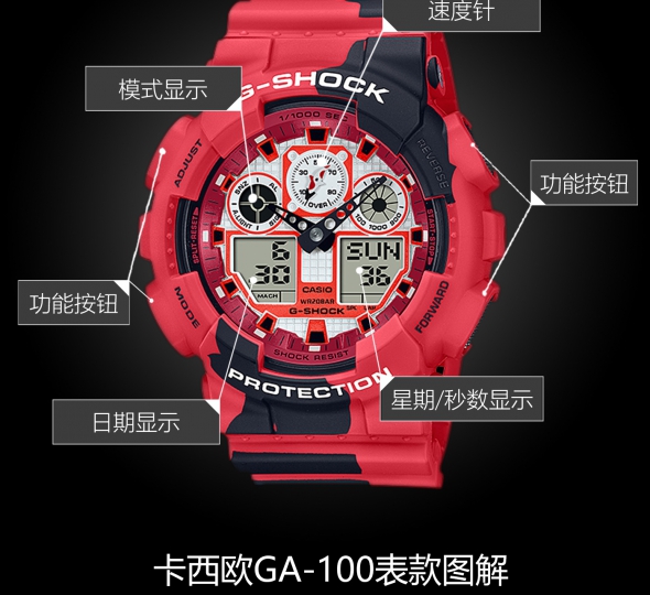 卡西欧G-SHOCK系列GA-100JK-4A图解