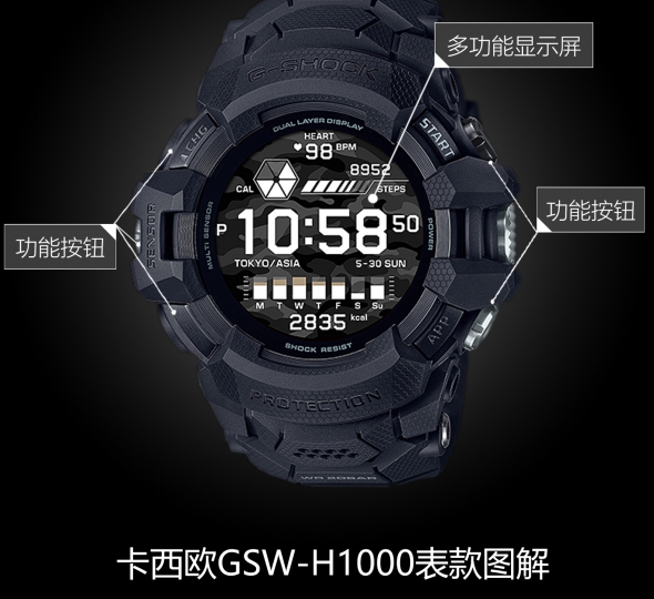 卡西欧G-SHOCK系列GSW-H1000-1A图解