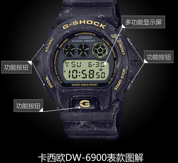 卡西欧G-SHOCK系列DW-6900WS-1图解