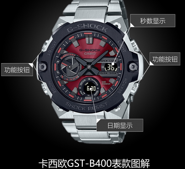 卡西欧G-SHOCK系列GST-B400AD-1A4图解