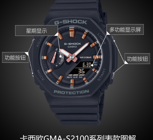 卡西欧G-SHOCK系列GMA-S2100-1A图解