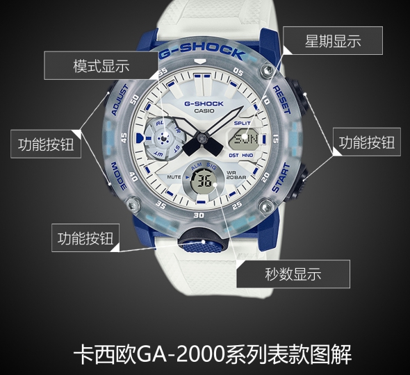 卡西欧G-SHOCK系列GA-2000HC-7A图解