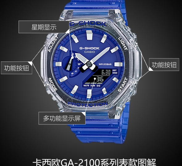 卡西欧G-SHOCK系列GA-2100HC-2A图解