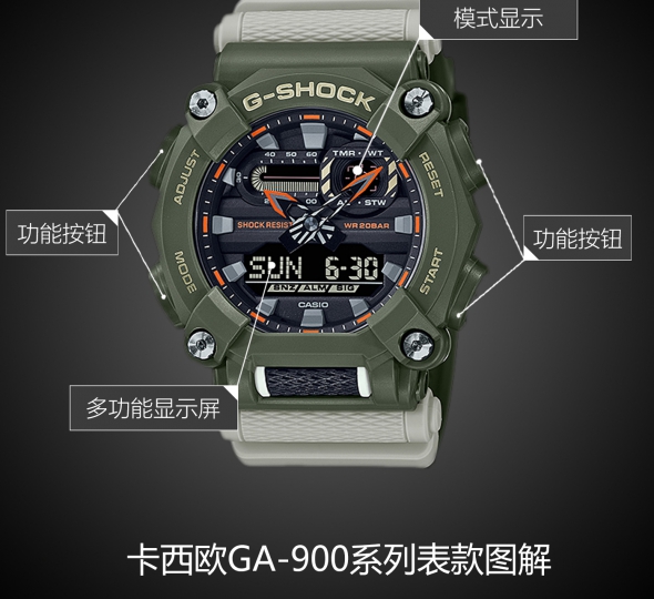 卡西欧G-SHOCK系列GA-900HC-3A图解