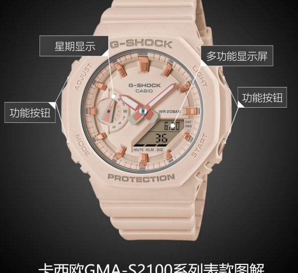 卡西欧G-SHOCK系列GMA-S2100-4A图解