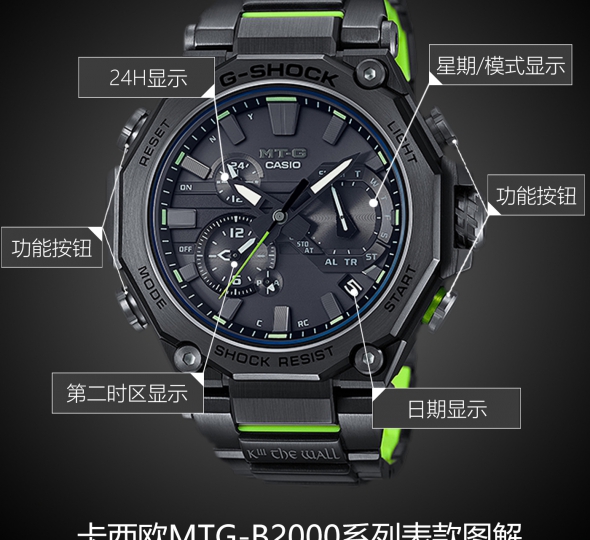 卡西欧G-SHOCK系列MTG-B2000SKZ-1A图解