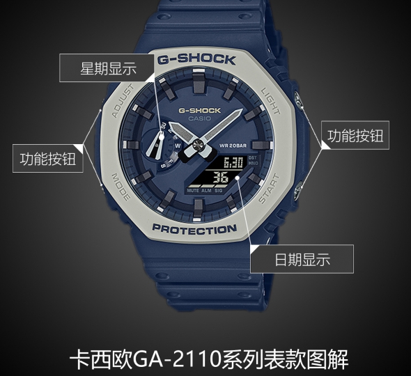 卡西欧G-SHOCK系列GA-2110ET-2A图解