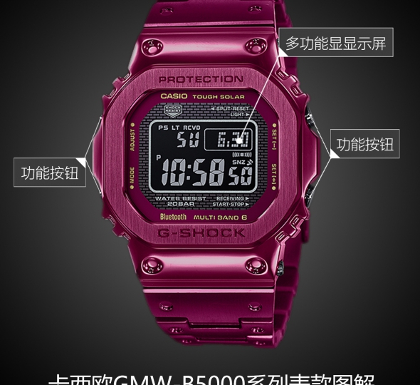 卡西欧G-SHOCK系列GMW-B5000RD-4图解