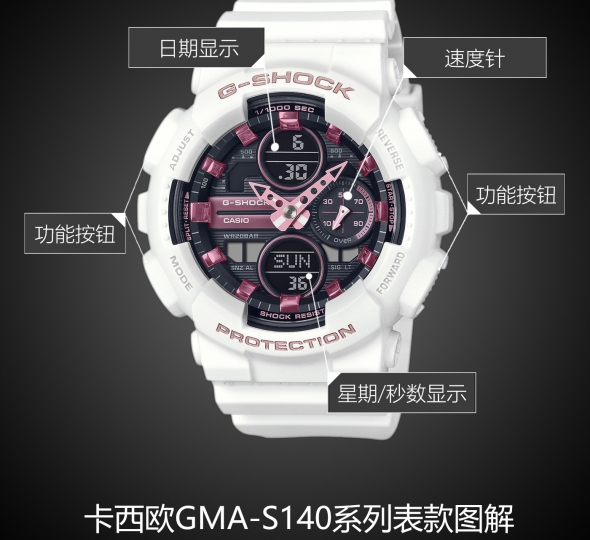 卡西欧G-SHOCK系列GMA-S140M-7A图解