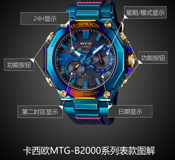 卡西欧G-SHOCK系列MTG-B2000PH-2A图解