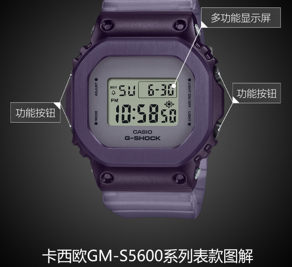 卡西欧G-SHOCK系列GM-S5600MF-6图解