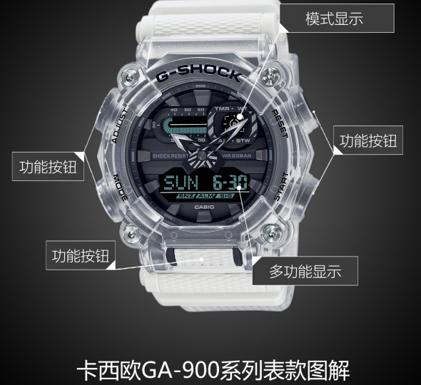 卡西欧G-SHOCK系列GA-900SKL-7A图解