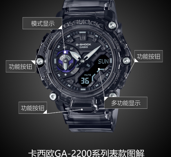 卡西欧G-SHOCK系列GA-2200SKL-8A图解