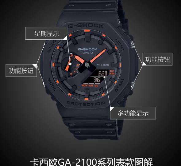 卡西欧G-SHOCK系列GA-2100-1A4图解