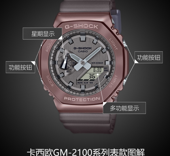 卡西欧G-SHOCK系列GM-2100MF-5A图解