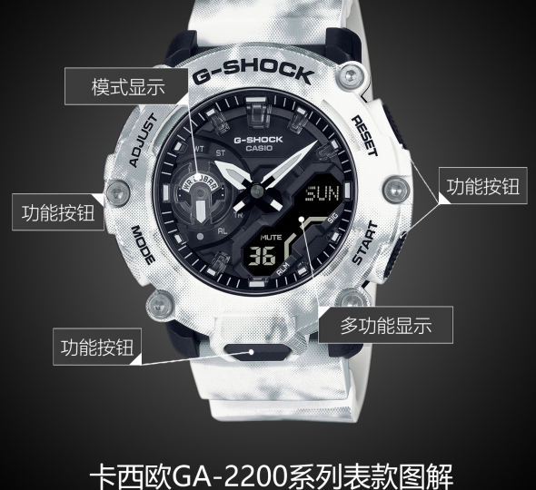 卡西欧G-SHOCK系列GA-2200GC-7A图解