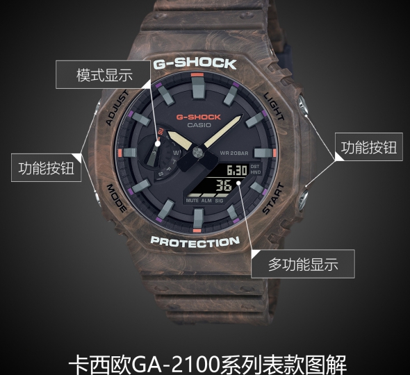 卡西欧G-SHOCK系列GA-2100FR-5A图解