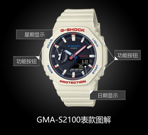卡西欧G-SHOCK系列GMA-S2100WT-7A1图解