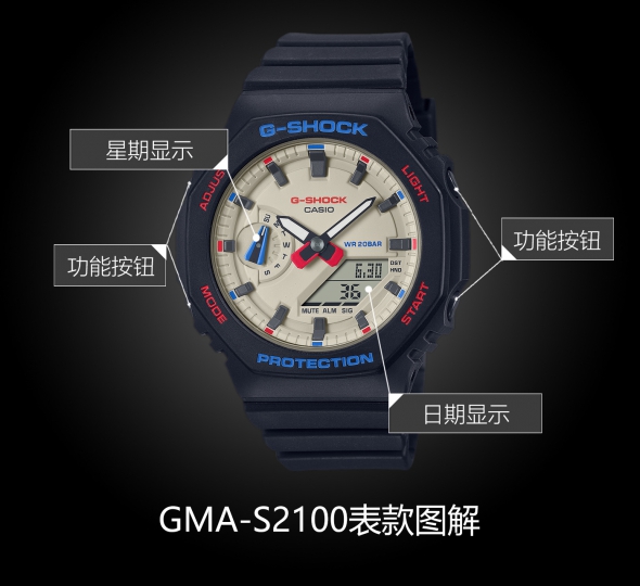 卡西欧G-SHOCK系列GMA-S2100WT-1A图解