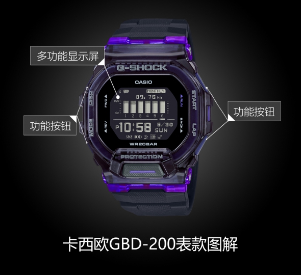 卡西欧G-SHOCK系列GBD-200SM-1A6图解