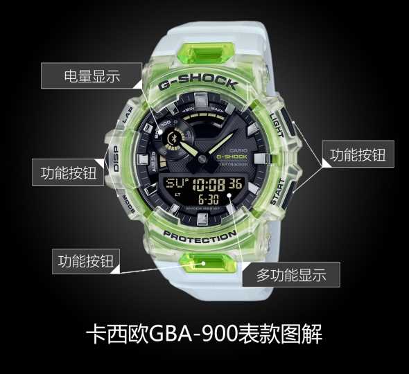 卡西欧G-SHOCK系列GBA-900SM-7A9图解