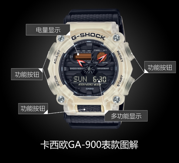 卡西欧G-SHOCK系列GA-900TS-4A图解