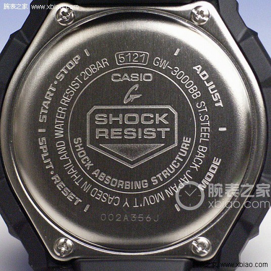 卡西欧G-SHOCK系列GW-3000BB-1A