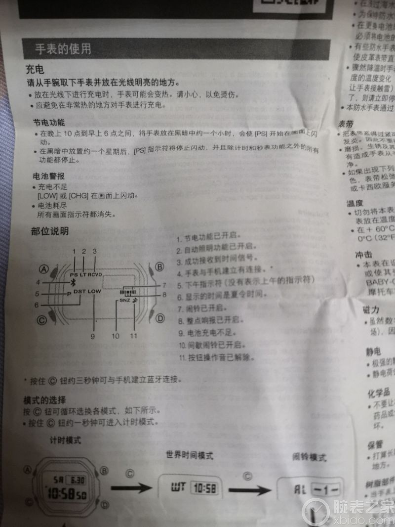 卡西歐G-SHOCK系列GMW-B5000D-1